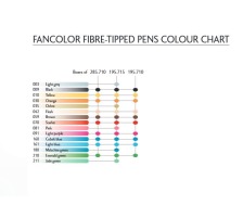 CARAN D'ACHE Fasermalstift Fancolor Maxi braun, 195.059