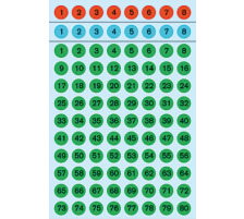 HERMA Zahlenetiketten 8mm 1-160 6 Stck, 4129
