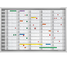 MAGNETOPLAN Plan-Set Manager Deutsch 900x600mm Permanenter Jahresplaner Manager, Typ CC, 12365S