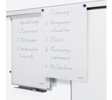 MAGNETOPLAN Wandflipchart Wand/Schiene komp. montierbar 750x1000mm, 1246010