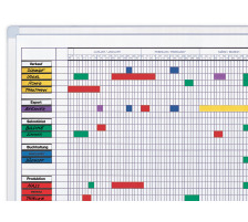 MAGNETOPLAN Urlaubs/Aktivittenplaner 7 Tage, 60 MA 2000x750mm Aktivitten- und Urlaubsplaner, 7-Tage-Woche, 3707155