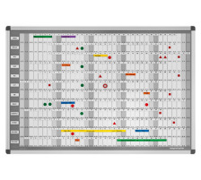 MAGNETOPLAN Zubehr Set Manager  Zubehr-Set Manager, 37365